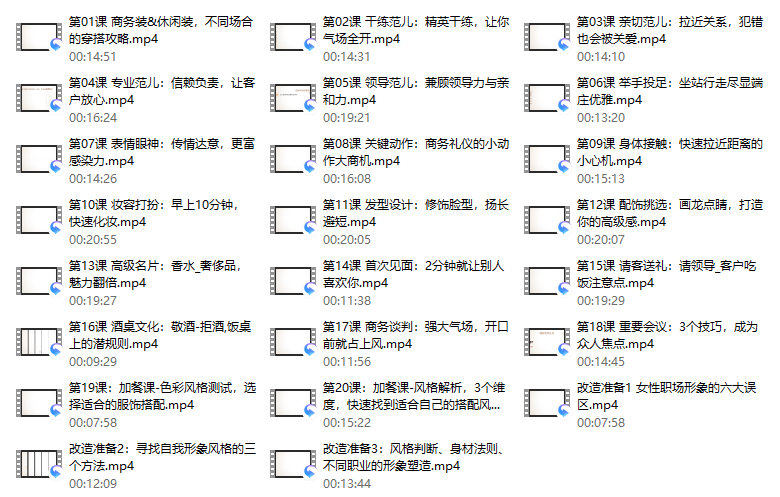 15、迪丽热巴形象私教：价值百万的气质改造，让你蜕变为职场女神（完结 ）